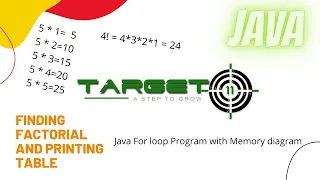 Java For Loop Part 2 Finding Factorial and Printing Table Programs