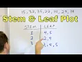 Draw Understand Stem-and-Leaf Plots - 6-8-25
