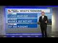 A comfortable weekend is on the way St Louis forecast