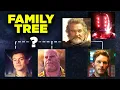 ETERNALS FAMILY TREE Eros Thanos Celestials FULL ANCESTRY Explained