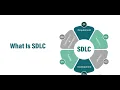 Session 3 Software testing Automation and Manual SDLC Steps