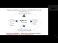 Improving Understanding of Data Driven Decision Making part 3