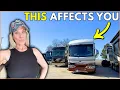 Used RV Prices PLUMMET Again Should RVers Be Concerned