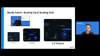 Thumbnail for Introducción a Neo4j video