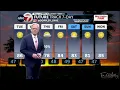 Doppler Dave has El Paso weather for today