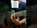 Sad Chords 💔🎶🎸 #guitar #beginners #music #shortsyoutube #shortsfeed #shorts #tutorial