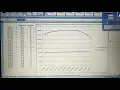 Arduino DHT11 Temperature Humidity Sensor data logging to Excel-By G Shreya Juthik