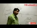 Download Lagu कुछ भी नहीं मेरी जिंदगी में सिवाय किताबों के motivational video by Subhash Charan sir#MOTIVATION#ssc