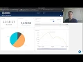 Node-red Python and Ubidots for Cryptocurrency tracking
