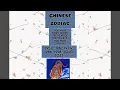 Those born under the Chinese zodiac of the tiger - 1998 1986 1974 1962 1950