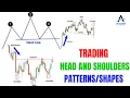The Head and Shoulders Tutorial