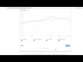 How to use SWIVEL for student Progress Updates and Reports