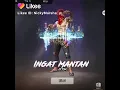 Download Lagu DJ TIDUR MALAM MINUM ES TEH SATU GELAS MANTAP...🔊😎
