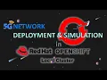 The Secret to Deploying 5G Networks with OpenShift Step-by-Step Guide