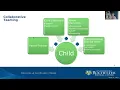 Children and Youth with Special Healthcare Needs - Behavioral Supports in Schools SCDD