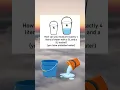 How to Measure Exactly 4 Liters with a 3L and 5L Bucket
