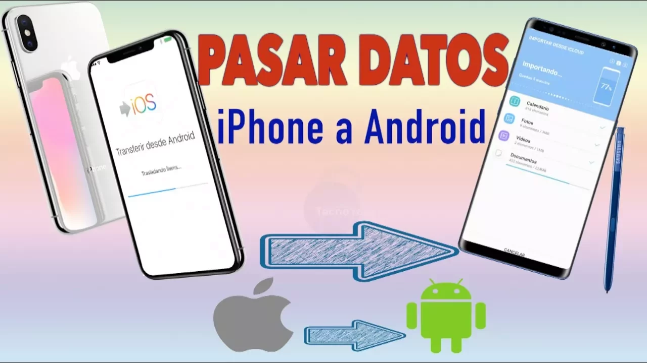 Pasar Contactos de un Móvil Android a Otro - TUTORIAL DEFINITIVO