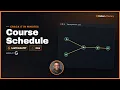 Course Schedule - LeetCode 207 Topological Sort Java