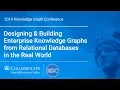 Designing and Building Enterprise Knowledge Graphs from Relational Databases in the Real World