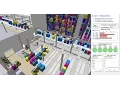 Disrupt inefficiency with Flexsim Simulation