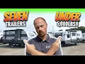 Top Travel Trailers Under 5 000lbs