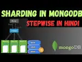 MongoDB Sharding Explained What Is Sharding Sharding Scaling Your Database for Performance