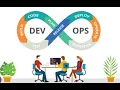 Mastering DevOps - The 8 Essential Phases