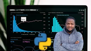 Python Data Visualization using Pandas Matplotlib and Plotly Dash Part 1 -Bar charts with examples