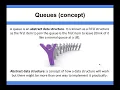 Data Structure Fundamentals - Queue concept