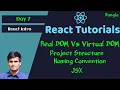 React Basic to Pro Bangla Tutorial-How React Work Virtual DOM Vs Real DOM Coding Structure