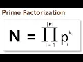Project Euler Prime Factorization part 1