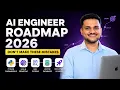 A Realistic Beginner Friendly Roadmap for AI Engineer 2026