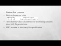 Syntax Directed translation - Compiler Design