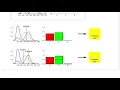 Introduction to Image Processing Color