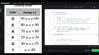 HackerRank Python 30 Days of Code - Day 12 Inheritance