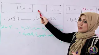 الرياضيات للصف الرابع الابتدائي الدرس الخامس عشرات ومئات الألوف 