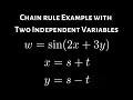 Calculus 3 Multi-variable Chain Rule Harder Example Two Independent Variables