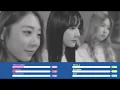 Download Lagu [LINE DISTRIBUTION ]WJSN(우주소녀) - 비밀이야(SECRET) R\u0026B ver.
