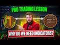 Download Lagu 🎯 HOW TO USE BOLLINGER \u0026 WILLIAMS | ZigZag Confirmation | Binary Options