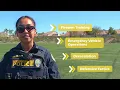 What it s Like Being a Police Officer with the Henderson Police Department