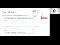 0303 Binary in C