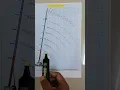 Crane Load Chart kaise to understand the Load chart of Crane
