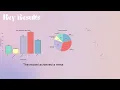 Skin Disease Classification using CNN