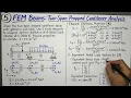 Analysis of Beams in Finite Element Method FEM beam problem Beams with UDL solved Using FEM