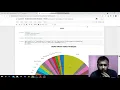 Exploratory Data Analysis Retail