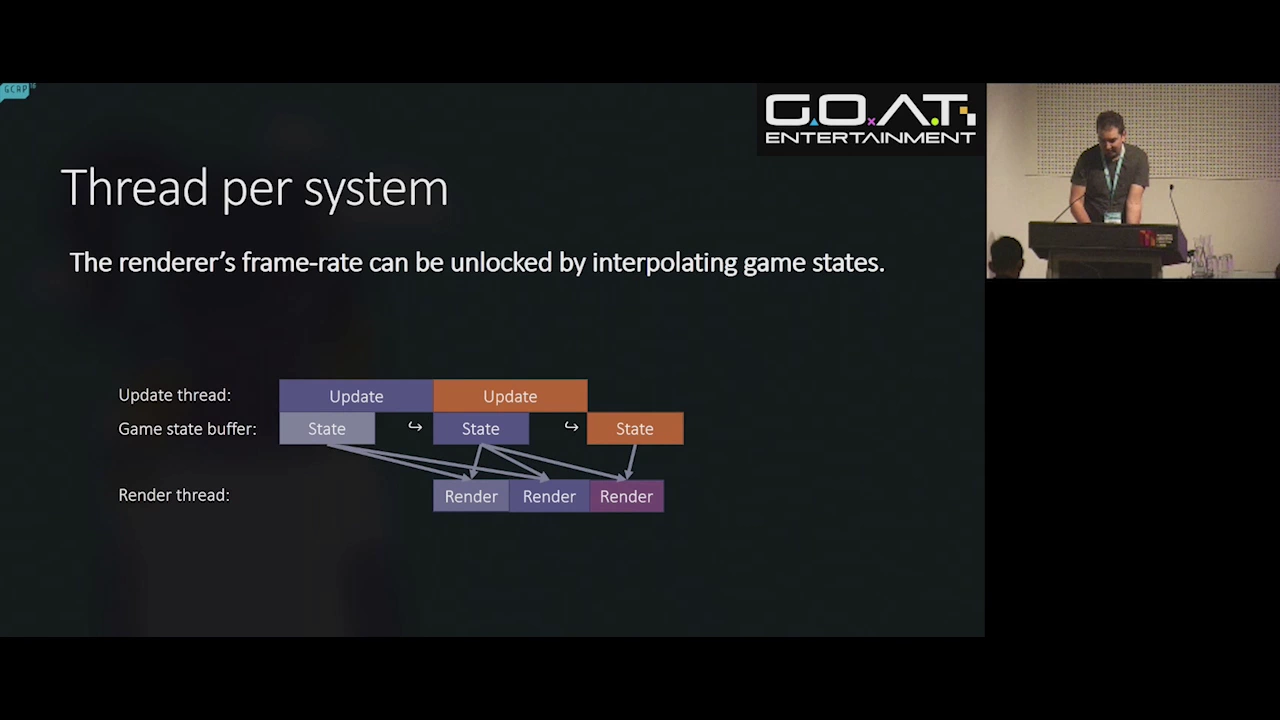 GCAP 2016: Parallel Game Engine Design - Brooke Hodgman