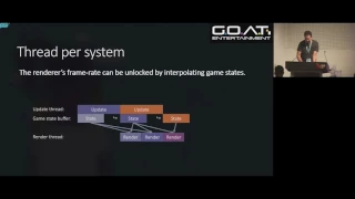 GCAP 2016 Parallel Game Engine Design - Brooke Hodgman