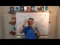 How to do a Healing Code Background Process