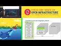 Kubernetes on OpenStack - VMs bare metal oh my