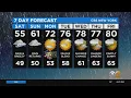 New York Weather CBS2 Evening Forecast at 6PM